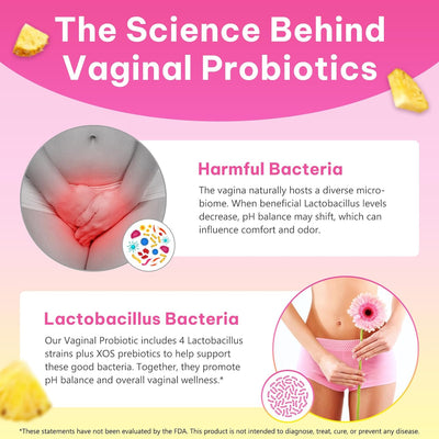 Women’s Probiotic + Slippery Elm Gummies